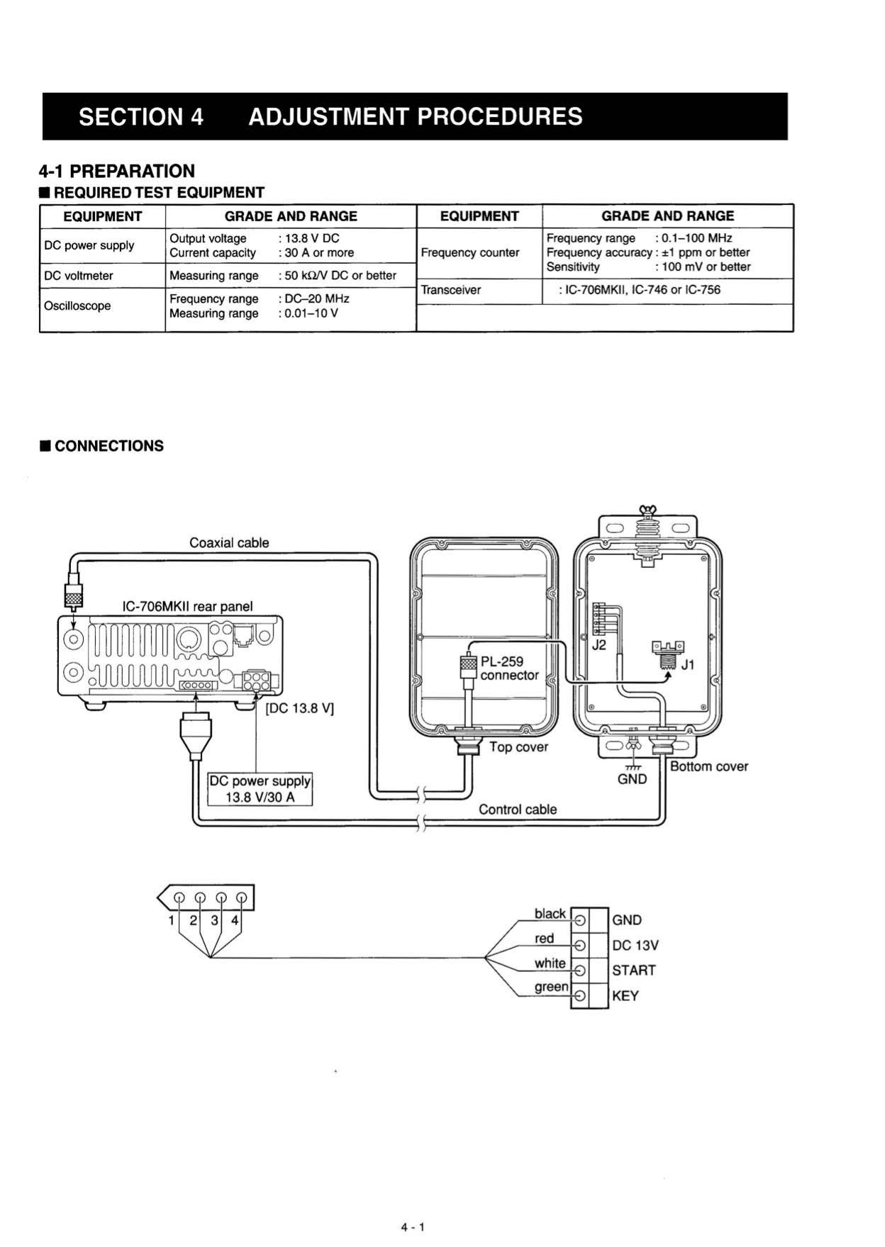 Pdf Manual For Icom Other Ah 4 Antenna Tuner